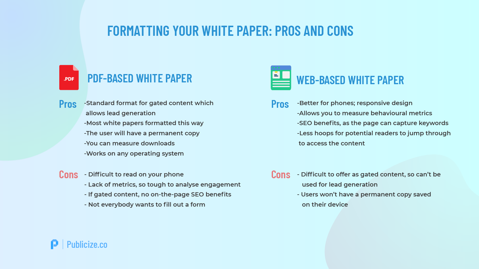 How to format a white paper infographic