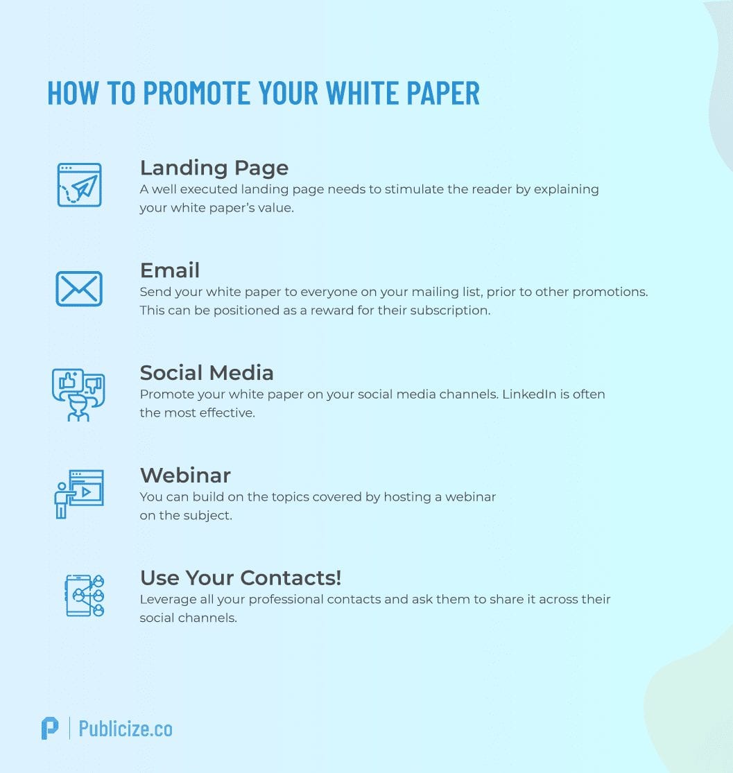 How to promote a white paper infographic