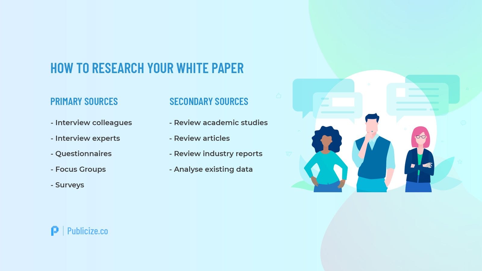 How to research a white paper infographic