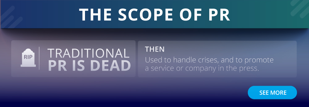 The Scope of PR