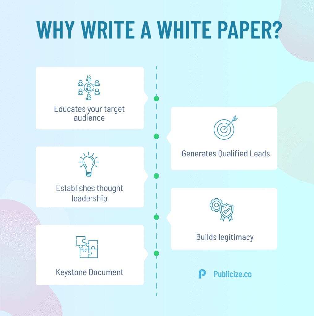 Benefits of a white paper infographic