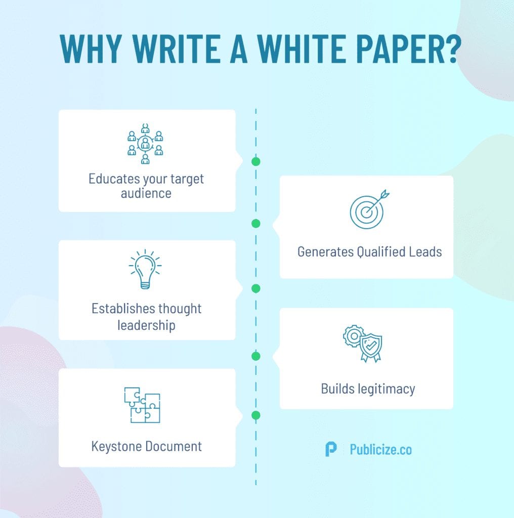 Benefits Of A White Paper Publicize PR Firm