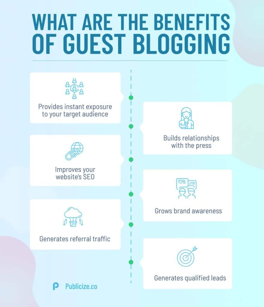 Benefits of guest blogging infographic