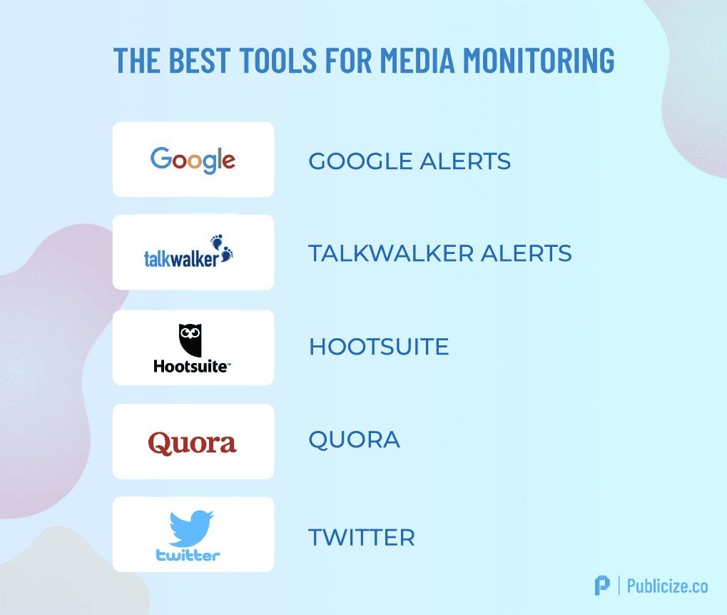 best tools media monitoring infographic