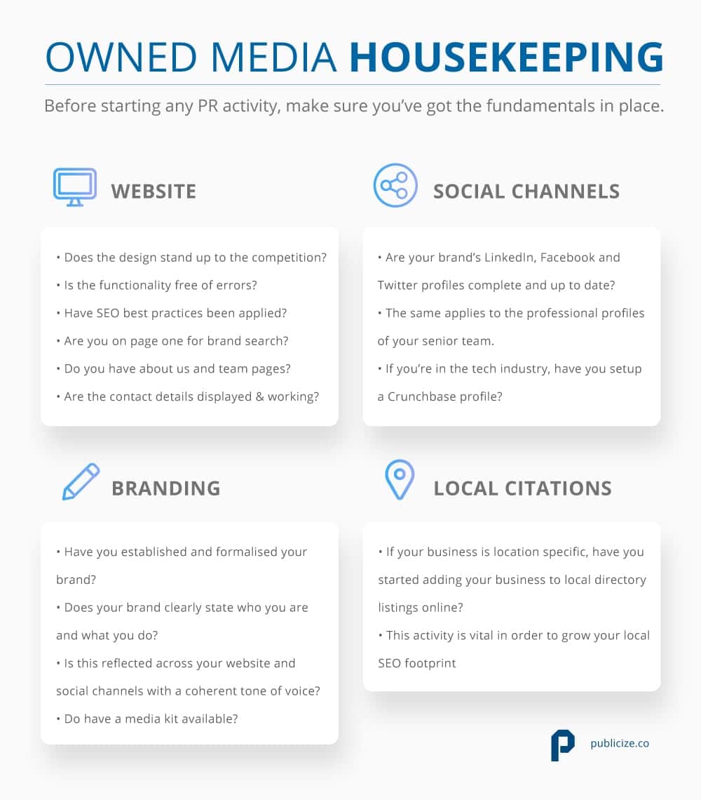 Owned media housekeeping infographic