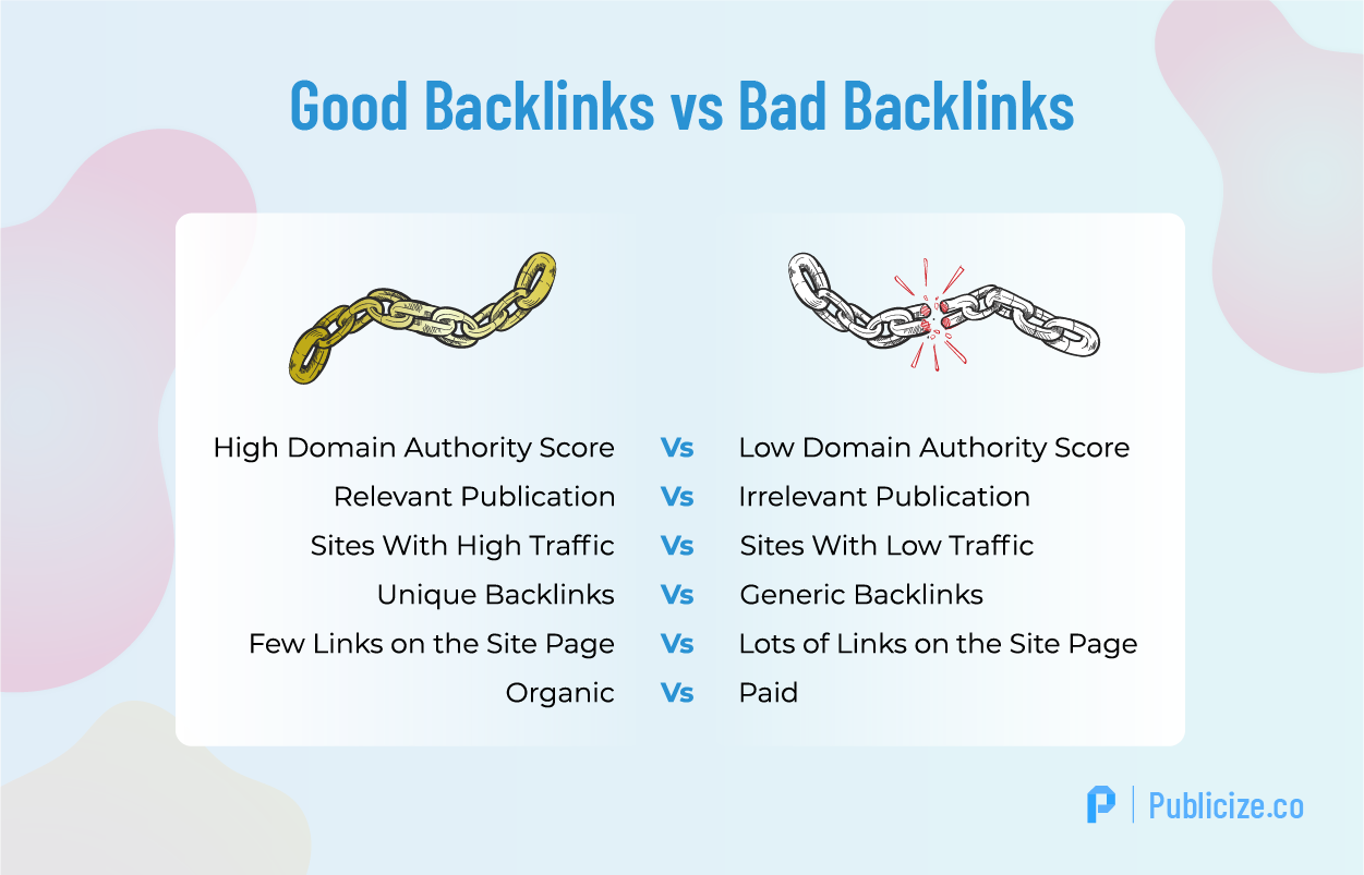 Good backlinks vs. bad backlinks