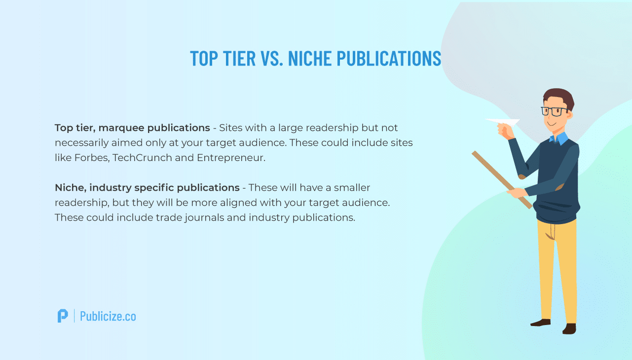 publication infographic